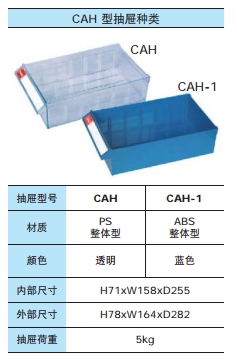 零件柜cah抽屜